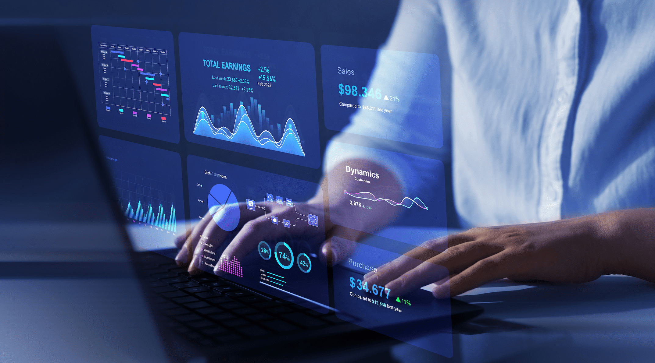 Fundraising analytics insights 1